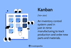 what is the kanban system