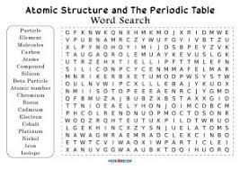 printable periodic table word search