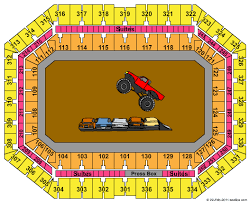 Carrier Dome Seating Chart Monster Jam Elcho Table