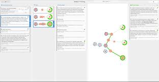 Google Your Own Brain Create A Cms With Neo4j Elasticsearch