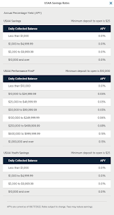 Money Under 30 gambar png