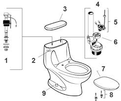 2097 014 Savona Toilet Parts Catalog