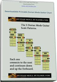 Dorian Guitar Scale Add A Jazzy Soulful Sound To Your