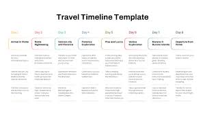 free travel timeline template