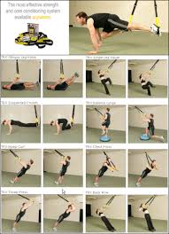 Trx Exercises Chart Pdf Bedowntowndaytona Com