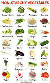 31 non starchy vegetables list of non