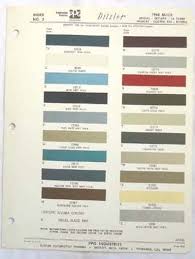 1968 Buick Ppg Color Paint Chip Chart
