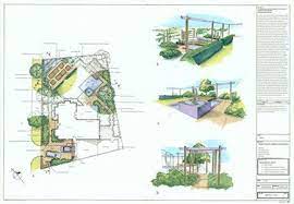 Garden Design Courses And