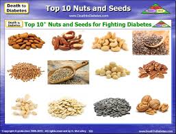Top 10 Nuts And Seeds Control Blood Sugar