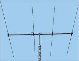lj 204ba hy gain hf beam antennas