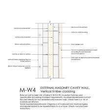 Mw4 Masonry Cavity Wall Vertical
