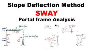 sway portal frame ysis using slope