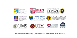 Istimewa untuk anda, kali ini kami akan kongsikan ranking terkini universiti awam di malaysia sebagai panduan bakal graduan. Senarai Universiti Terbaik Malaysia 2020 2021 Qs Ranking Semakan Upu
