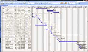 Download Ms Project Full Project Management Software For Ms