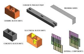Masonry And Drywall Components