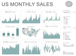 Dashboard Layout And Design Tableau Public