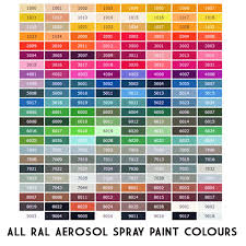 All Ral Aerosol Spray Paint Colours