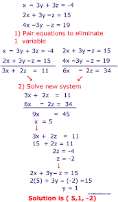 how to solve systems of 3 variable