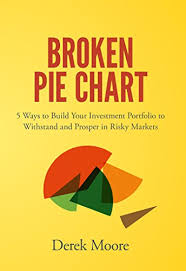 Broken Pie Chart 5 Ways To Build Your Investment Portfolio To Withstand And Prosper In Risky Markets