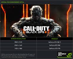 Call Of Duty Black Ops 3 Graphics Performance Guide Geforce