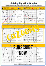 Simultaneous Equations Worksheets