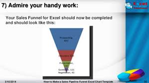 How To Make A Sales Pipeline Sales Funnel Excel Chart