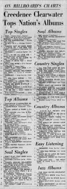 14 High Quality Billboard Country Chart 1970s