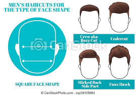 Square face haircuts textured messy top. Hairstyles For Square Face Shape Of Man Vector Illustration Canstock