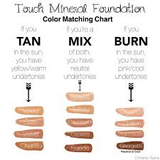 Color Chart For Our Touch Mineral Liquid Foundation Line