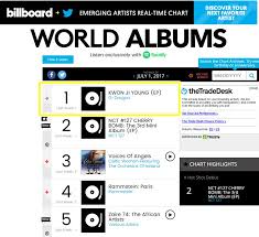 G Dragon Pecahkan Rekor Billboard Worlds Album Lewat