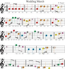 Free piano sheet music free lead sheets how to play piano piano chord diagrams piano tutorials. Easy Beginning Violin Fiddle Sheet Music