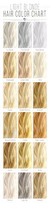 Hair Color 2017 2018 What Shade Of Blonde Hair Color