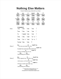 Bass tablature for nothing else matters (ver 3) by metallica. Metallica Nothing Else Matters Sheet Music Pdf Notes Chords Pop Score Bass Guitar Tab Download Printable Sku 253903