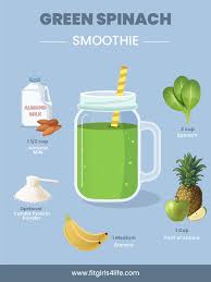 smoothies recipes for weight loss 25