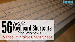 56 Helpful Keyboard Shortcuts For Windows German Pearls