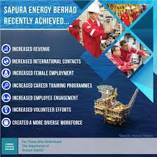 Sapura energy serves customers worldwide. Sapura Energy Leading The Way With Women Employment Malaysia Global Business Forum