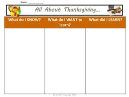Thanksgiving Graphic Organizers Kwl Chart Venn Diagram Vocabulary Common Core