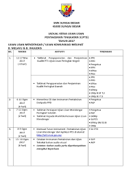 Untuk rujukan ibu bapa dan murid, jadual peperiksaan pt3 2018 pentaksiran tingkatan 3 iaitu tarikh exam akan diumumkan secara rasmi oleh lembaga peperiksaan (lp) malaysia. 7 Panduan Penjaminan Kualiti Pt3 2017