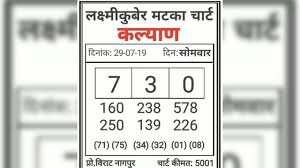 29 07 2019 Gopi Chart Satta Matka Gopi Chart Matka Kalyan