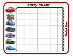 16 Best Potty Training Chart Images Potty Training Potty