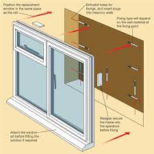 How To Fit Glass Into Upvc Windows A