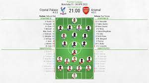 Crystal Palace v Arsenal - as it happened