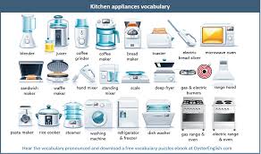 An appliance is a tool or device that performs a certain job. Kitchen Appliances Vocabulary