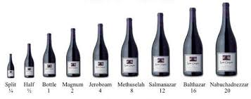 Complete Guide To All Large Format Wine Bottles Sizes And