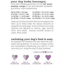 270 Best Dog Food Images Dog Food Recipes Dry Dog Food Food