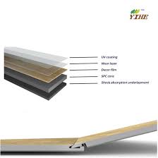 5mm thickness luxury vinyl plank