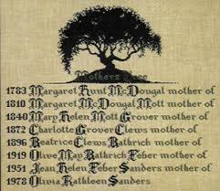 Mothers Tree