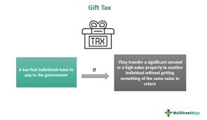 gift tax meaning explained limit