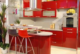 best vastu colours for kitchen in 2024