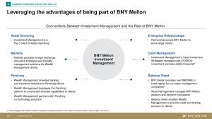 Bank Of New York Mellon Bk Investor Presentation
